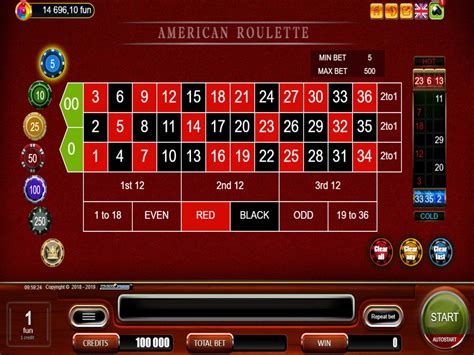 American Roulette Belatra Games bet365
